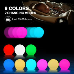 AQUALITE von Natulino Innovations | LED-Lampe zum Baden