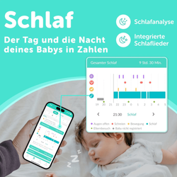 CuboAi Smart Babyphone 3er Ständer-Set