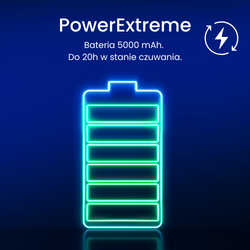 Snuza Hero MD - tragbarer Atmungsmonitor für Babys. (medizinisches Gerät) r + YOKO X5 Babyphone ⭐⭐⭐⭐⭐ Bestselle